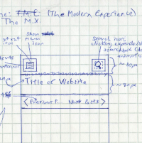 The M.X. wireframe 1